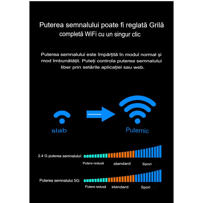 PC, gaming si accesorii - Retelistica - Wireless - Routere Wireless - Router Tenda AC7 1200 Mgb/s , Gaming si UHD streaming ,5 antene 5G , wireless puternic , dual-band, negru - Infinity.ro