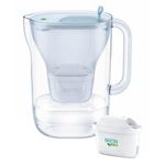 Casa si Gradina - Bucatarie si vesela - Ustensile bucatarie - Cani filtrante si accesorii - Cana filtranta BRITA Style Eco 2,4 L Maxtra PRO (Powder Blue) - Infinity.ro