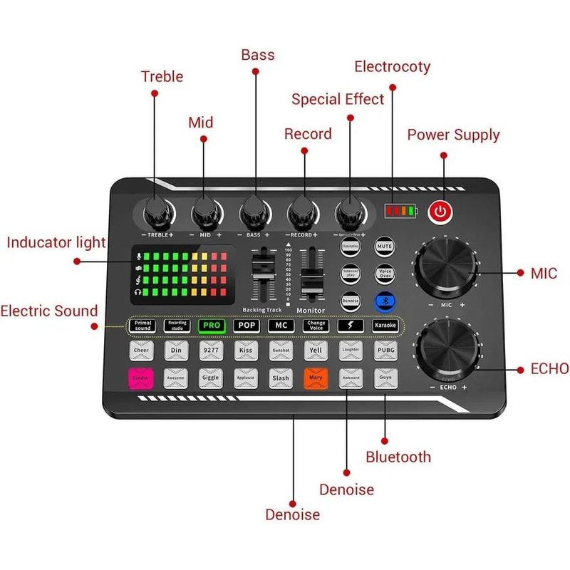 TV, Audio-Video si Foto - Audio profesionale - Procesoare sunet - Placa de sunet bluetooth, cu mixer audio, schimbator de voce, 18 efecte de sunet live si mixer pentru microfoane, negru - Infinity.ro