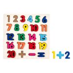 Jucarii, Copii si Bebe - Jucarii si jocuri - Jocuri si puzzle - Puzzle - Puzzle lemn educational, model cifre, 23 piese, multicolor, 28 x 27.5cm - Infinity.ro