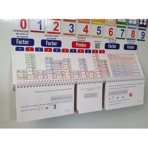 Jucarii, Copii si Bebe - Jucarii si jocuri - Jucarii & jocuri educative - Infinity.ro