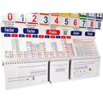 Jucarii, Copii si Bebe - Jucarii si jocuri - Jucarii & jocuri educative - Jocuri si jucarii educative - Multiplicator tabla magnetic, inmultire - Infinity.ro