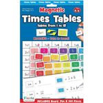 Jucarii, Copii si Bebe - Jucarii si jocuri - Jucarii & jocuri educative - Jocuri si jucarii educative - Set magnetic, tabla inmultirii - Infinity.ro