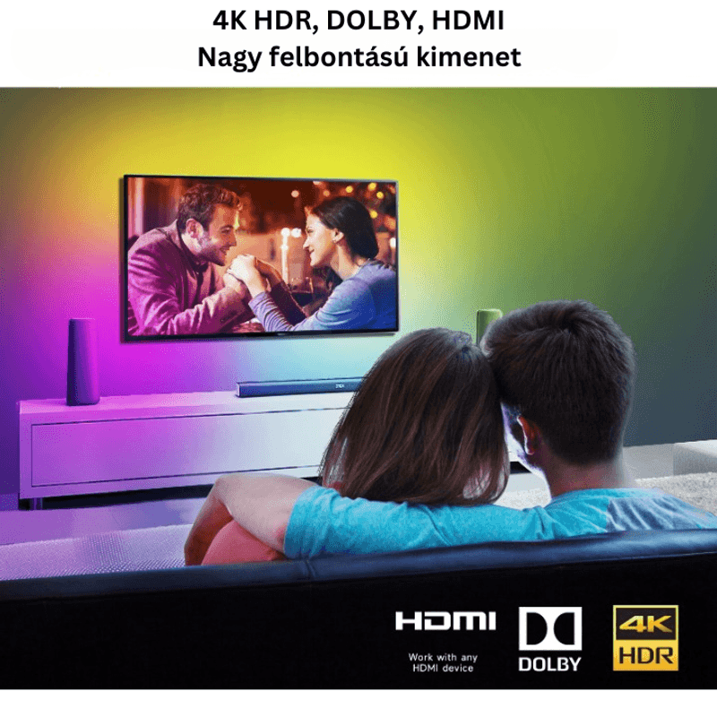 Casa si Gradina - Corpuri si surse de iluminat - Benzi LED - Kit banda LED SMART pentru televizor, Conectare HDMI, Aplicatie, Sincronizare imagine si sunet, Diagonale 190 215 cm - Infinity.ro