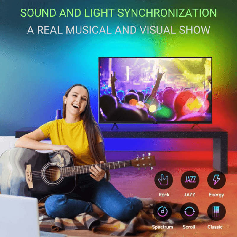 Casa si Gradina - Corpuri si surse de iluminat - Benzi LED - Kit banda LED SMART pentru televizor, Conectare HDMI, Aplicatie, Sincronizare imagine si sunet, Diagonale 190 215 cm - Infinity.ro