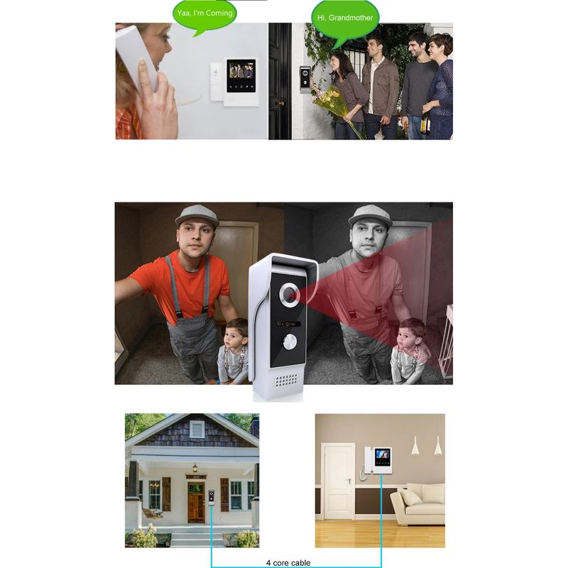 Casa si Gradina - Electrice - Smart Home - Accesorii control acces si supraveghere - Videointerfon cu receptor, CRISTALIS SALE™, Ecran TFT LCD color de 5 Inch, Viziune nocturna cu Infrarosu, Bidirectional - Infinity.ro