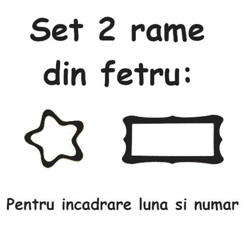 Casa si Gradina - Textile si covoare - Pături și cuverturi - Paturici copii - Paturica Milestone plusata pentru fotografii memorabile Unicorn Drool - Infinity.ro