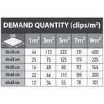 Casa si Gradina - Constructii - Gresie si faianta - Accesorii gresie si faianta - Distantiere pentru nivelare si aliniere a placilor ceramice, 100 buc, 2 mm, Beorol - Infinity.ro