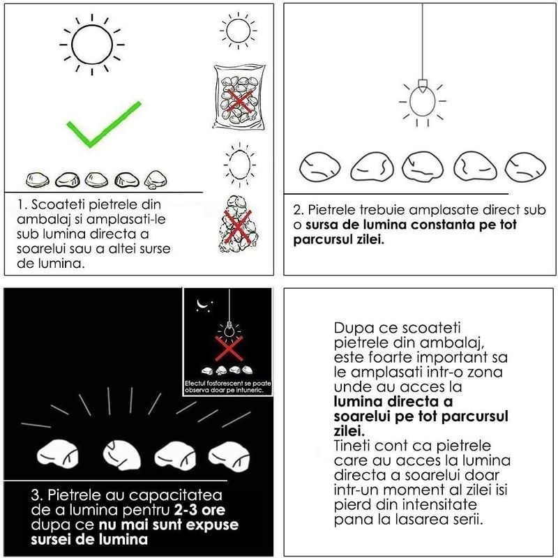Casa si Gradina - Gradina si terasa - Mobilier exterior - Accesorii pentru gradina - Pietre de gradina, fosforescente, verzi, set 100 buc, 2/3 cm - Infinity.ro