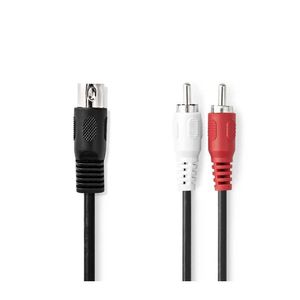 TV, Audio-Video si Foto - Accesorii TV si audio - Infinity.ro