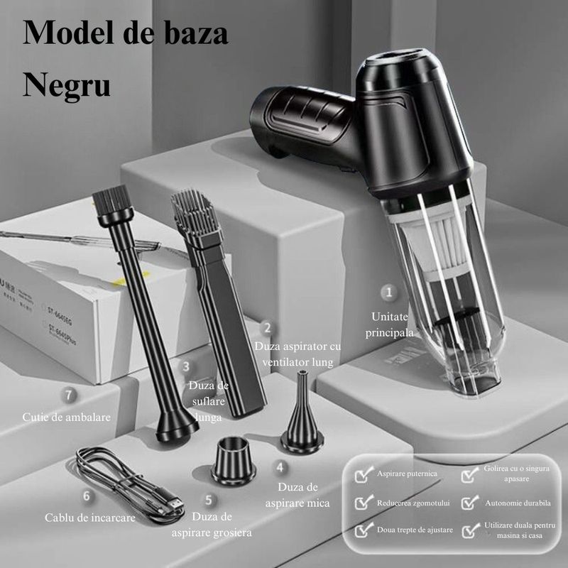 Auto si Moto - Intretinere auto - Aspiratoare auto - Aspirator de Mana Auto, MIANDREE®, Portabil, 3 in 1, Inverter, Functie de Aer Aspirare/Suflare, Putere de Aspirare 12.000 Pa, 35.500 rpm, Fara Fir, Filtru HEPA, Silentios - Infinity.ro