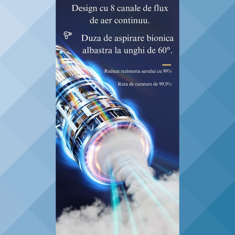 Auto si Moto - Intretinere auto - Aspiratoare auto - Aspirator de Mana Auto, MIANDREE®, Portabil, 3 in 1, Inverter, Functie de Aer Aspirare/Suflare, Putere de Aspirare 12.000 Pa, 35.500 rpm, Fara Fir, Filtru HEPA, Silentios - Infinity.ro