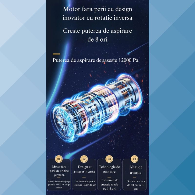 Auto si Moto - Intretinere auto - Aspiratoare auto - Aspirator de Mana Auto, MIANDREE®, Portabil, 3 in 1, Inverter, Functie de Aer Aspirare/Suflare, Putere de Aspirare 12.000 Pa, 35.500 rpm, Fara Fir, Filtru HEPA, Silentios - Infinity.ro