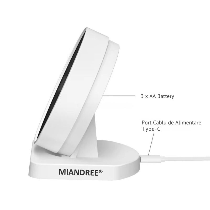 Casa si Gradina - Electrice - Smart Home - Centrale si module smart home - Termostat de Ambient Smart RF Wireless MIANDREE®, Programabil, Compatibil Orice Centrala Termica si Incalzire Pardoseala, Touchscreen, Tuya Smart Life, Alexa, Google - Infinity.ro