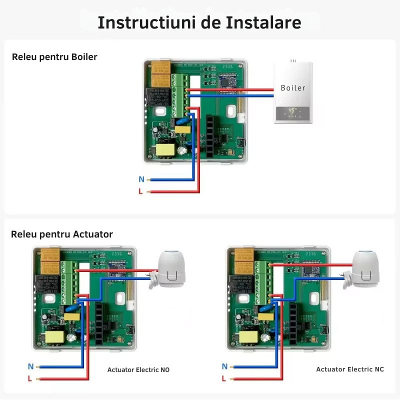 Casa si Gradina - Electrice - Smart Home - Centrale si module smart home - Termostat de Ambient Smart RF Wireless MIANDREE®, Programabil, Compatibil Orice Centrala Termica si Incalzire Pardoseala, Touchscreen, Tuya Smart Life, Alexa, Google - Infinity.ro