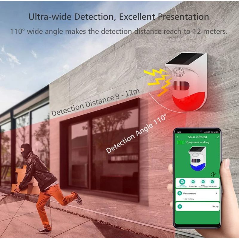 Casa si Gradina - Electrice - Smart Home - Alarme si accesorii - Alarma cu detector de miscare PIR, incarcare solara sau USB, IP65, cu telecomanda, control din aplicatie, alb-rosu - Infinity.ro