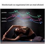 Ingrijire personala si Cosmetice - Sanatate si wellness - Aparate medicale - Cantare corporale - Cantar Smart cu functie de masurare a Indicelui Masei Corporale - Negru - Infinity.ro