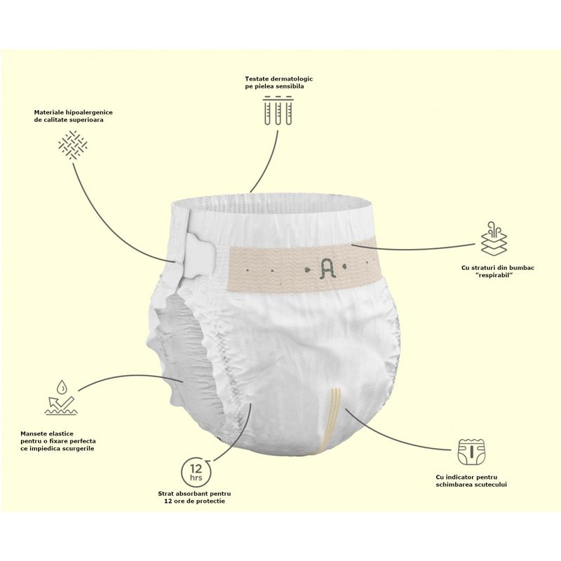 Jucarii, Copii si Bebe - Scutece si consumabile copii - Scutece si chilotei - Scutece - Scutece hipoalergenice Supreme Agnotis, marimea nr. 2, 4-8 kg, 42 bucati - Infinity.ro