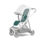 Jucarii, Copii si Bebe - Carucioare si articole de transport - Accesorii transport copii - Husa Thule Stroller Seat Liner Mallard Green pentru scaun carucior copii - Infinity.ro