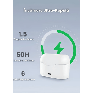Aparat auditiv x2 NeoHGS, Sunet Clar, 50 Ore de Utilizare, incarcare rapida, operare simpla, Design Compact si usor