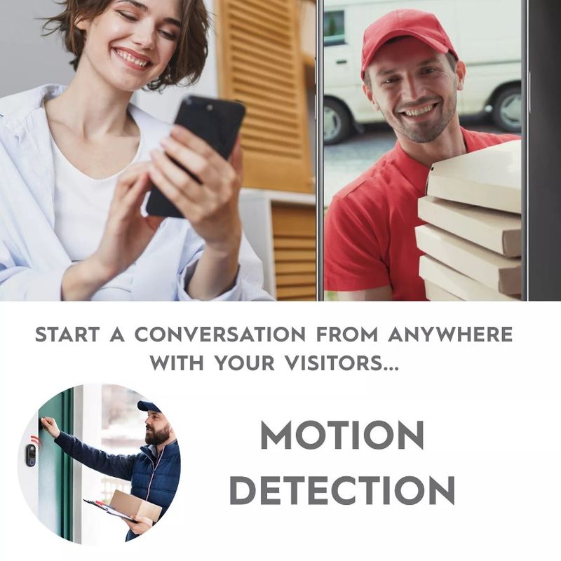 Casa si Gradina - Electrice - Accesorii electrice - Sonerii electrice - Sonerie wireless, inteligenta, camera video HD 1080P, bidirectional, aplicatie iOS/Android, rezistenta la apa IP65,26556 - Infinity.ro