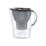 Casa si Gradina - Bucatarie si vesela - Ustensile bucatarie - Cani filtrante si accesorii - Starter pack BRITA Marella 2,4 L + 3 filtre Maxtra PRO (grey) - Infinity.ro