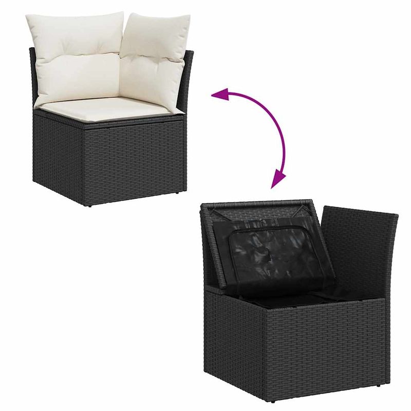 Casa si Gradina - Gradina si terasa - Mobilier exterior - Seturi mobila gradina - Set canapele de gradina cu perne, 7 piese, negru, poliratan - Infinity.ro