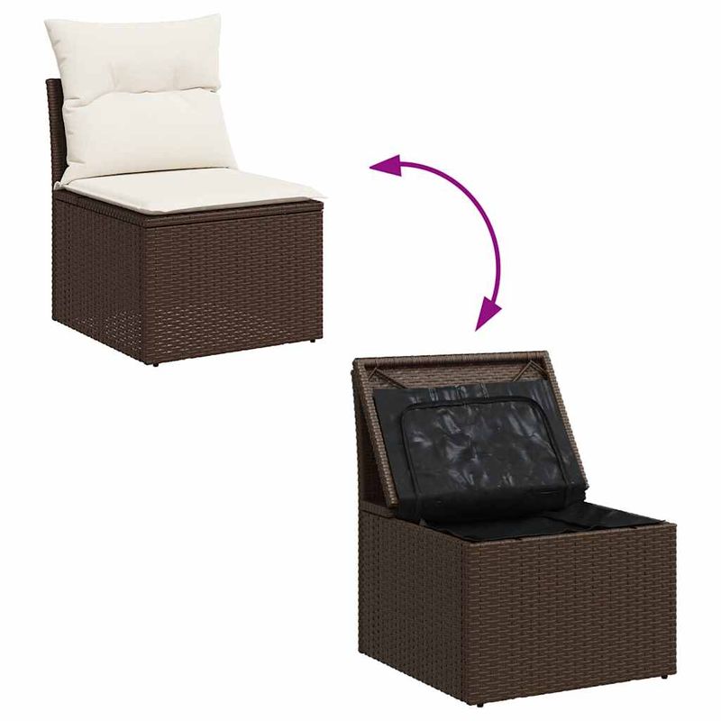 Casa si Gradina - Gradina si terasa - Mobilier exterior - Seturi mobila gradina - Set canapele de gradina, 2 piese, cu perne, maro poliratan maro - Infinity.ro