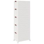 Casa si Gradina - Constructii - Depozitare, transport si protectie - Accesorii echipamente pentru transport si ridicat - Cutie de depozitare stivuita cu roti 5 niveluri 75L 65x40x179cm - Infinity.ro
