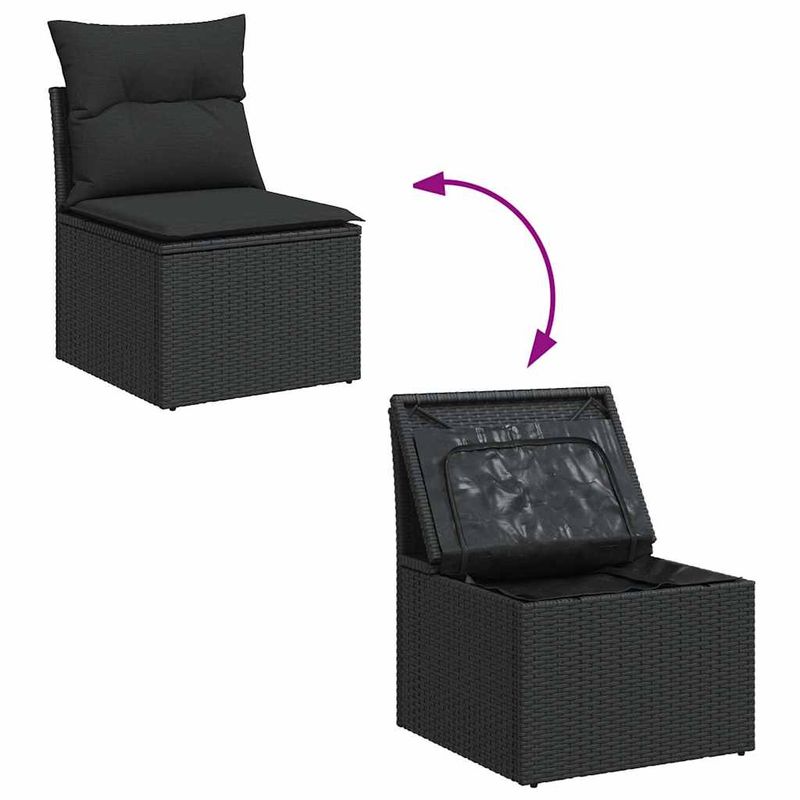 Casa si Gradina - Gradina si terasa - Mobilier exterior - Seturi mobila gradina - Set mobilier de gradina cu perne, 4 piese, negru, poliratan - Infinity.ro