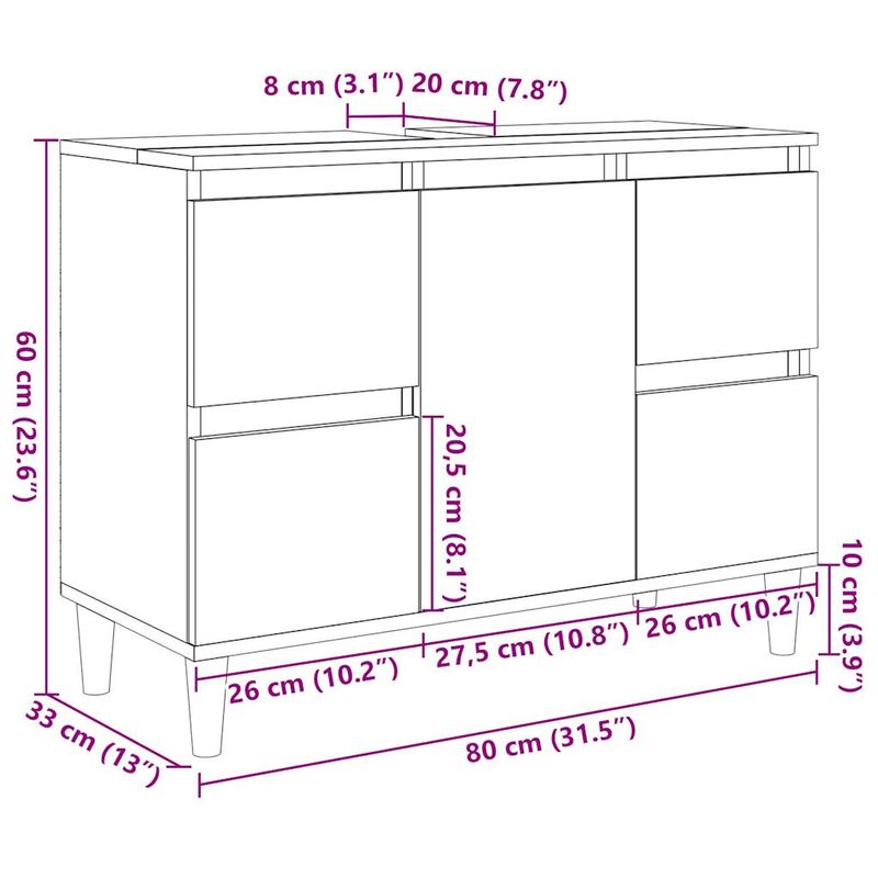 Casa si Gradina - Mobilier - Mobilier baie - Comode baie - Dulap de chiuveta, gri beton, 80x33x60 cm, lemn prelucrat - Infinity.ro