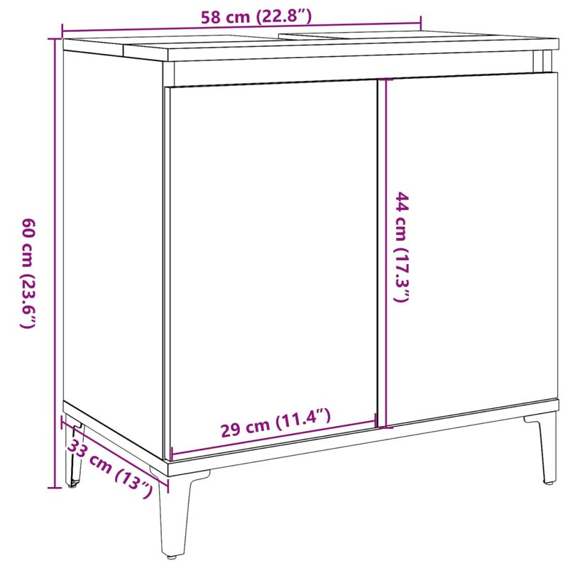 Casa si Gradina - Mobilier - Mobilier baie - Comode baie - Dulap de chiuveta, gri beton, 58x33x60 cm, lemn prelucrat - Infinity.ro