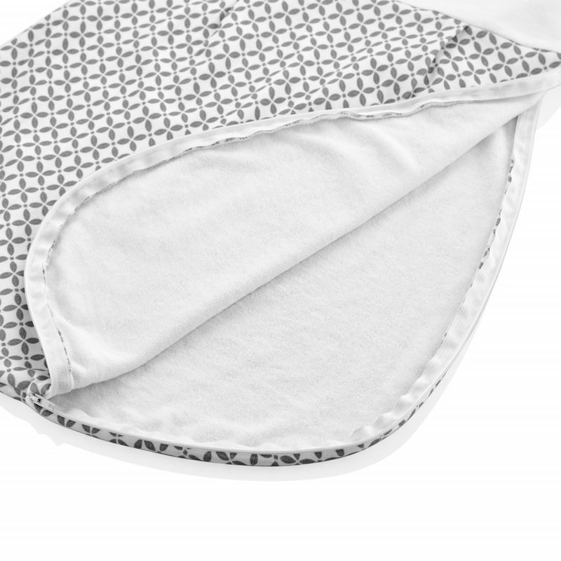Casa si Gradina - Textile si covoare - Pături și cuverturi - Saci de dormit copii - Sac de dormit BabyJem (Marime: 6-12 Luni) - Infinity.ro