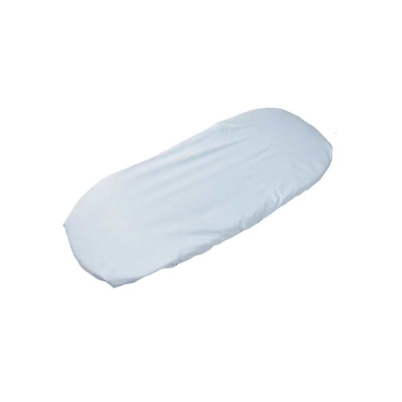 Casa si Gradina - Textile si covoare - Lenjerii de pat - Lenjerii copii - Set 2 cearsafuri cosulet si landou 72x30 cm bumbac 100% alb bleu + protectie impermeabila - Infinity.ro