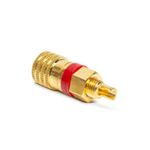 PC, gaming si accesorii - Retelistica - Cabluri si accesorii - Mufa banana audio mama 4mm montabil panou aurita inel rosu - Infinity.ro