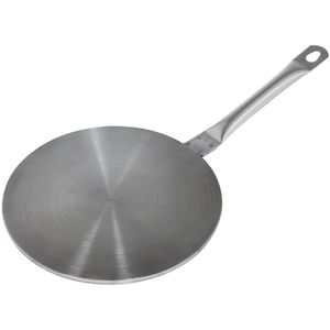 Electronice si Electrocasnice - Aragazuri, cuptoare si hote - Accesorii aragazuri, cuptoare si hote - Infinity.ro