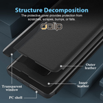 Laptop, Telefoane si Tablete - Telefoane mobile si accesorii - Accesorii Telefoane - Huse telefoane - Husa Smart Fold Dalip, pentru Samsung Galaxy A32 4G, Premium TPU, Negru - Infinity.ro