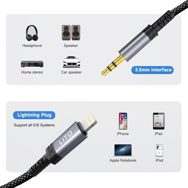 TV, Audio-Video si Foto - Accesorii TV si audio - Cabluri si adaptoare audio - Cablu Adaptor Lightning la Jack - Lito (LA01) - Negru - Infinity.ro