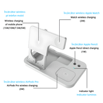 Laptop, Telefoane si Tablete - Telefoane mobile si accesorii - Accesorii Telefoane - Incarcatoare telefoane - Statie incarcare 4 in 1 YARCO, tehnologie oilbrush, Apple pen, iWatch, Universal smartphone, Alb, 21W, Fast Charge + Cablu viteza C la C - Infinity.ro