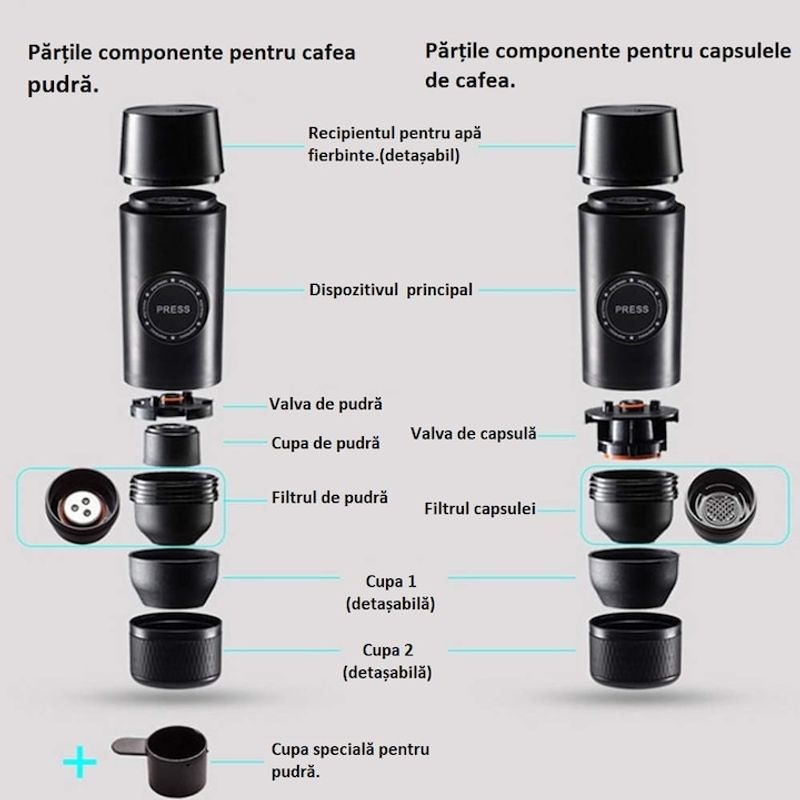 Electronice si Electrocasnice - Electrocasnice bucatarie - Preparare bauturi - Espressoare - Espressor Portabil, Ergonomic, Cafea sau Capsula Nespresso, Adaugare Apa Fierbinte, Pompa 18 Bar, Extractie la Cald/Rece - Infinity.ro