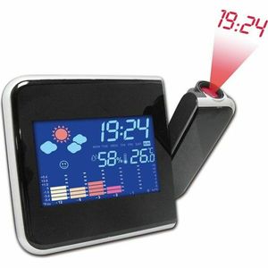 Radio Desteptator Inovalley
