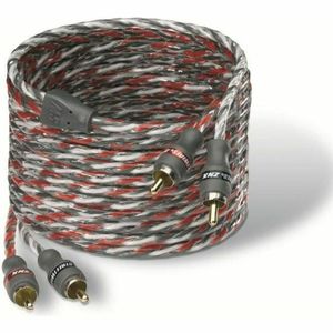 Cablu Mtx Audio