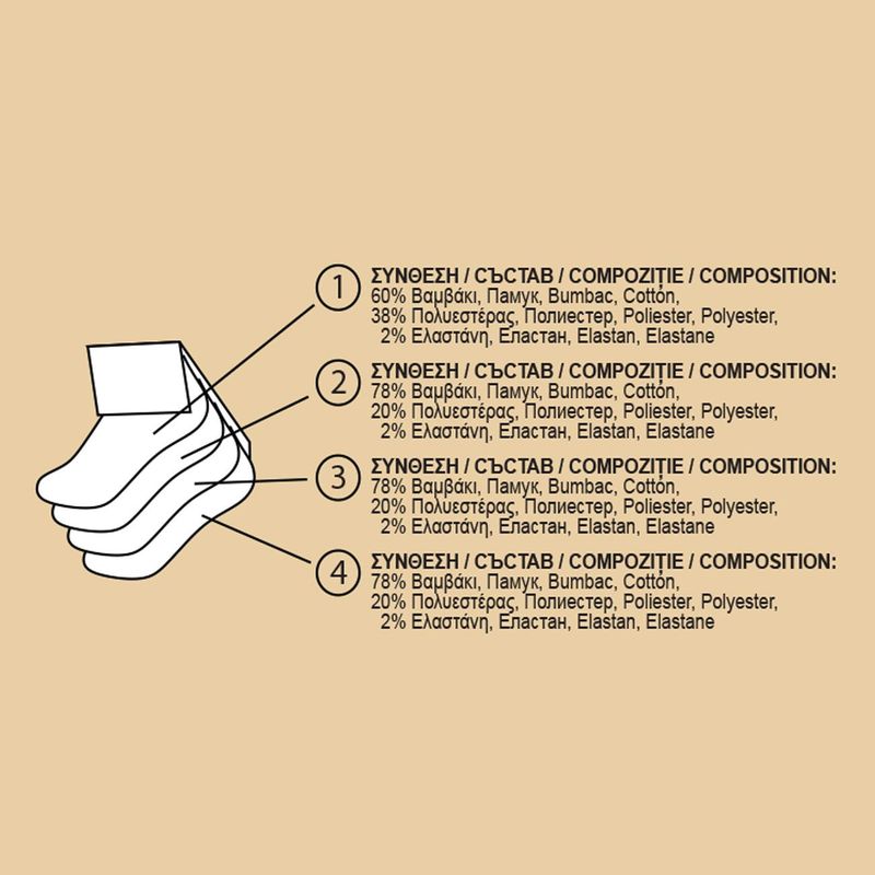 Fashion, accesorii si bijuterii - Femei - Lenjerie si pijamale femei - Sosete si ciorapi femei - Sosete femei, model scurt, set 4 perechi, multicolor - Infinity.ro