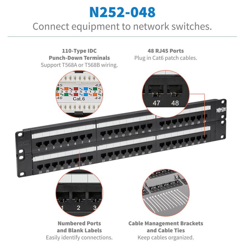 Casa si Gradina/Constructii/Scule de mana si unelte/Seturi scule - Switch Eaton N252-048 - Infinity.ro