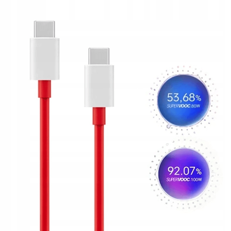 Laptop, Telefoane si Tablete - Telefoane mobile si accesorii - Accesorii Telefoane - Cabluri si adaptoare telefoane - Cablu incarcare Fast Charge SuperVooc 12A original OPPO USB-C USB-C 1 metru, blister premium - Infinity.ro