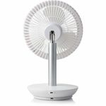 Electronice si Electrocasnice - Climatizare si sisteme de incalzire - Aparate racire aer - Ventilatoare - Mini ventilator portabil cu 4 viteze DO8147, 25 W, baterie cu alimentare prin USB - Infinity.ro