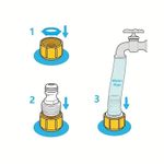 Casa si Gradina - Gradina si terasa - Piscine si accesorii - Piscine copii - Piscina cu stropitoare pentru copii, din PVC, diametru 100cm, albastru - Infinity.ro