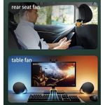 Auto si Moto - Piese auto si accesorii - Caroserie - Grile de ventilatie si accesorii - Ventilator universal pentru scaunul masinii, portabil, din ABS, cu 3 viteze, 19x3.5x3.5 cm, galben - Infinity.ro