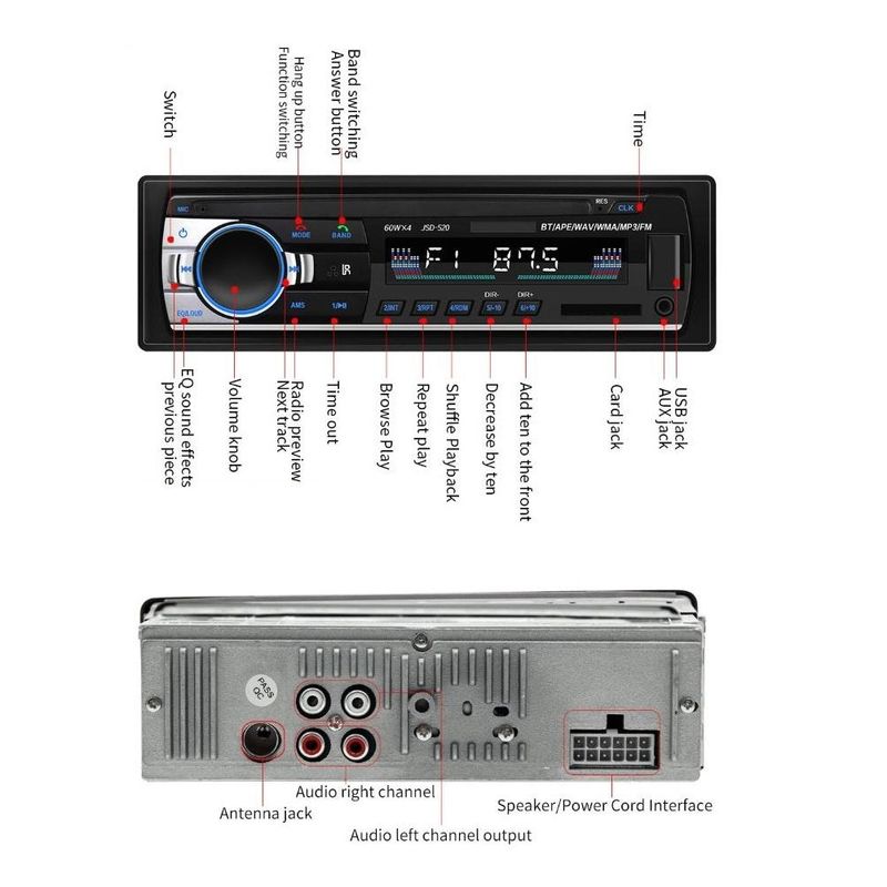 TV, Audio-Video si Foto - Portabile audio - Media Playere - Mp3 Player Auto, 4x60W cu Bluetooth, Telefon, Radio, MP3, AUX, Slot Card MicroSD, Telecomanda, Negru - Infinity.ro