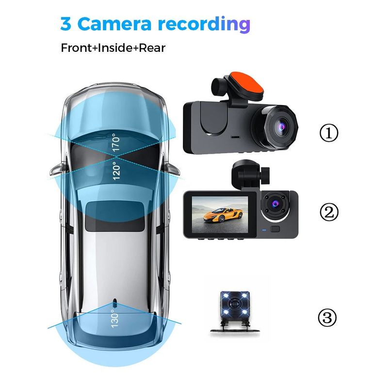 Auto si Moto - Electronice auto - Camere auto si DVR - Camera auto DVR tripla, Full-HD, Ecran IPS 2.35", 170°, WDR, Senzor Miscare, G-senzor, Negru - Infinity.ro